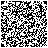QR code with Avon Independent Sales Representative, Unit Leader contacts