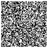 QR code with Commonwealth Flats Development 121a East Limited Partnership contacts
