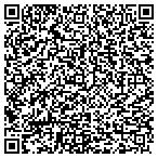 QR code with Global Club Profits int. contacts
