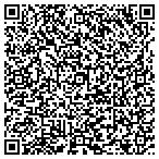 QR code with Kimpton Hotel & Restaurant Group LLC contacts