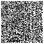 QR code with Department Of Oklahoma Ladies Auxiliary To The Vfw Inc contacts