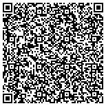QR code with Kentucky Association Of Professional Surveyers Inc contacts