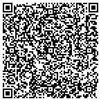 QR code with Sonesta Middle East Hotel Corporation contacts