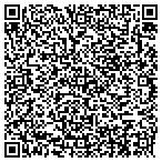 QR code with Sonesta Of Massachusetts Incorporated contacts