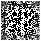 QR code with Wilson, Rosalie J Business Development Services contacts