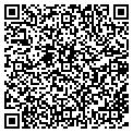 QR code with The Pink Lady contacts