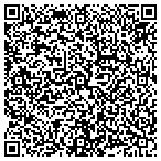 QR code with Future Values, LLC contacts
