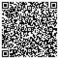 QR code with Surveying Fitch Land contacts