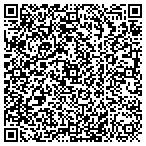 QR code with Clientele Services  CSERVS contacts