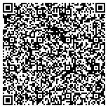 QR code with R W  Krebs, L L C - Professional Land Surveying contacts