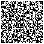 QR code with Richardson Photographic Art contacts