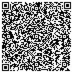 QR code with Gallery Art Market contacts