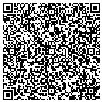QR code with Ladies Blue Mt Aux To Post 4567 Vfw contacts