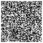 QR code with Life Long Learners Of The Lower Treasure Valley contacts