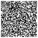 QR code with South Beach Biloxi Hotel And Suites contacts