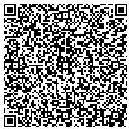 QR code with Guardian Surveying Engineering contacts