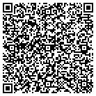 QR code with Madison S Bunting Jr Surveyor contacts