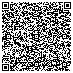 QR code with Pink Flamingo Antique & Furn contacts
