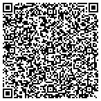 QR code with Countryside Design Service contacts