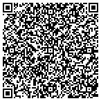 QR code with Landsman Custom Picture Framing contacts