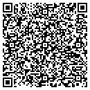 QR code with Cinderella's Consignments & Gifts contacts
