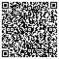 QR code with Mandel Group contacts