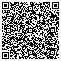 QR code with Country Baskets contacts
