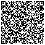 QR code with Renspa Place LLC Dba Rennaissance Hotel contacts