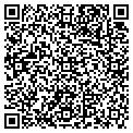 QR code with Loading Dock contacts