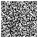 QR code with Martha Keats Gallery contacts
