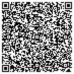 QR code with Metropolis Design contacts