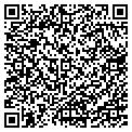 QR code with Jenema Land Survey contacts