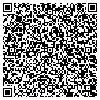 QR code with Builders Resource Design Center Inc contacts