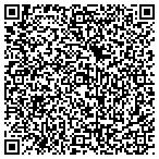 QR code with Pole Katz Sports Bar And Grill L L C contacts