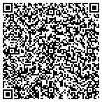 QR code with Turner Carroll Gallery contacts