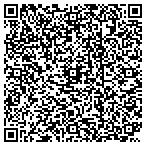 QR code with Banta Management Services Inc- Howard Johnson contacts