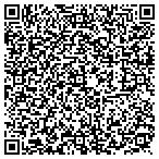 QR code with Witalec Surveying & Mappi contacts