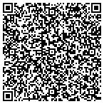 QR code with Worth Thomas F Professional Surveyor contacts