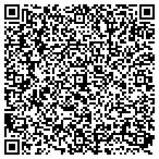 QR code with Trunk Surveying, L.L.C. contacts