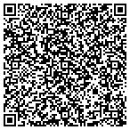 QR code with Granite 54th Street Corporation contacts