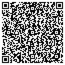QR code with House Of Ivo Inc contacts