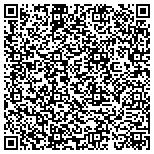 QR code with Harrison Land Surveying & Mapping, LLC contacts