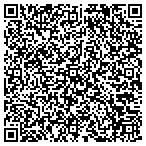QR code with Tree Frogs Wooden Swing Set Factory contacts