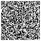 QR code with Fine Art at Discount Prices contacts