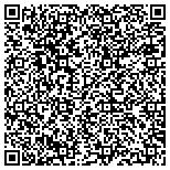 QR code with Smith & Weiland Surveyors and Engineers contacts