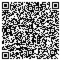 QR code with Survey Company contacts