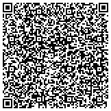 QR code with Ny Hotel Trades Cncl And Hotel Assn Of Nyc Inc Ind Tng Pgm And Schol Fund contacts