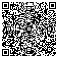 QR code with Sands Htl contacts