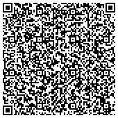 QR code with Balloon Museum (Anderson-Abruzzo Albuquerque International) contacts