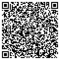 QR code with Roadside Cafe contacts